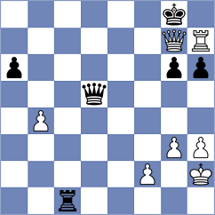 Owezdurdiyeva - Korol (chess.com INT, 2024)