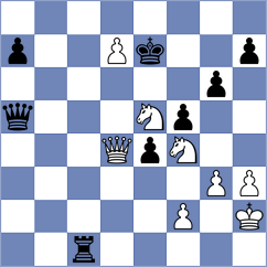 Ambartsumova - Zhou (chess.com INT, 2023)