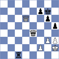 Cacheiro Blanco - Brodsky (chess.com INT, 2023)