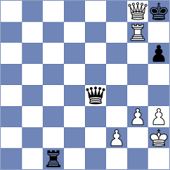 Dahanayake - Marcziter (chess.com INT, 2021)