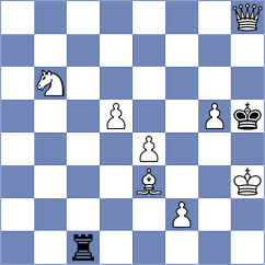 Bacrot - Koelle (chess.com INT, 2023)