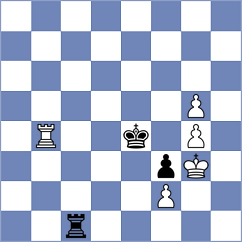 Aravindh - Aronian (chess.com INT, 2024)
