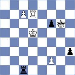 Rahman - Martinez Molina (Chess.com INT, 2020)