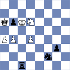 Popov - Mammadova (chess.com INT, 2023)