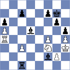 Schut - Bulmaga (chess.com INT, 2024)