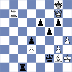 Sop - Carlsen (Kemer, 2007)
