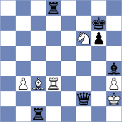 Grot - Vine (chess.com INT, 2021)