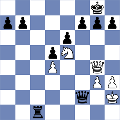 Kusova - Richterova (Chess.com INT, 2021)