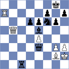 Garcia Garcia - Girish (Chess.com INT, 2021)