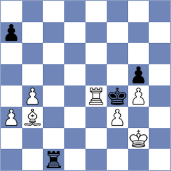 Rodriguez Fontecha - Di Nicolantonio (chess.com INT, 2023)