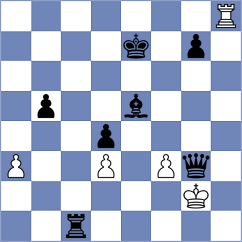 Jobava - Rastbod (chess.com INT, 2021)