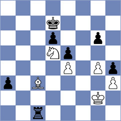 Guliev - Nguyen (chess.com INT, 2021)