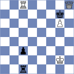 Orozbaev - Gjestemoen-VonHirsch (chess.com INT, 2023)