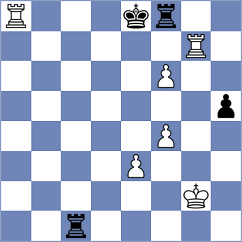 Halynyazow - Willy (chess.com INT, 2024)