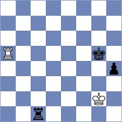 Xu - Munkhzul (Chess.com INT, 2020)