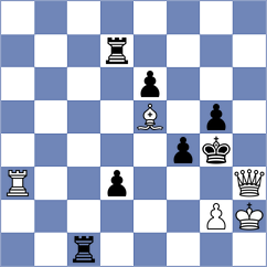 Miranda - Vaglio (chess.com INT, 2023)