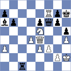Bok - Tillyaev (chess.com INT, 2023)