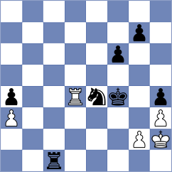 Ning - Makhnev (chess.com INT, 2023)