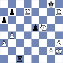 Neklyudov - Guliev (Chess.com INT, 2021)