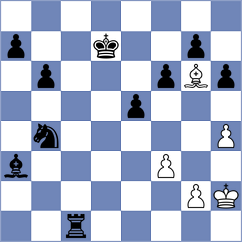 Grbac - Guzman Lozano (chess.com INT, 2023)
