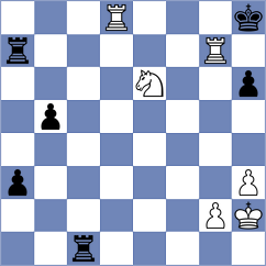 Laico - Korba (Chess.com INT, 2018)