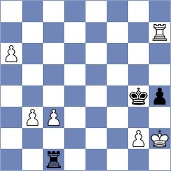 Mirimanian - Rombaldoni (Chess.com INT, 2020)