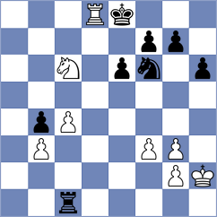 Denisenko - Tristan (chess.com INT, 2024)