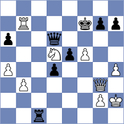 Martic - Toktomushev (chess.com INT, 2024)