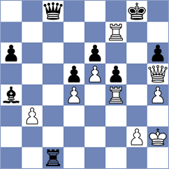 Miladinovic - Szikszai (chess.com INT, 2023)