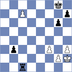 Tarnowska - Tsyhanchuk (chess.com INT, 2023)