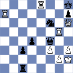 Mindlin - Steinberg (chess.com INT, 2024)