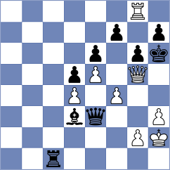 Niemann - Banh Gia Huy (chess.com INT, 2024)
