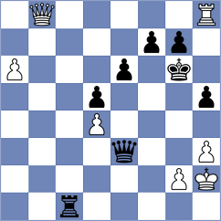 Sahin - Momin Fayzan (chess.com INT, 2024)