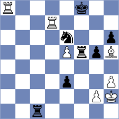 Gorodetzky - Staub (Chess.com INT, 2020)