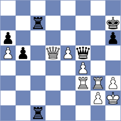 Sjugirov - Kholin (Chess.com INT, 2021)