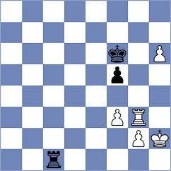 Pilchuk - Shchukhomet (chess.com INT, 2023)