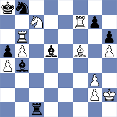 Xiong - Suder (chess.com INT, 2024)
