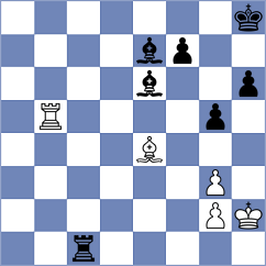 Fiedorek - Bochnicka (chess.com INT, 2024)