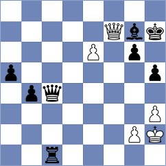 Bashylina - Erofeev (chess24.com INT, 2019)