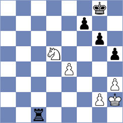Gutierrez Carmona - Bonin (chess.com INT, 2024)