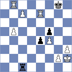 Avramidou - Mak (Chess.com INT, 2020)