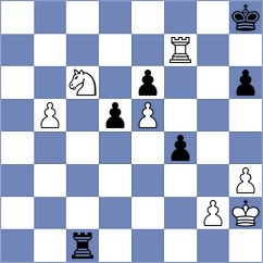 Titus - Jeet (chess.com INT, 2024)