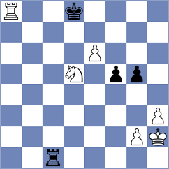 Seletsky - Milchev (Chess.com INT, 2021)