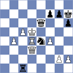 Vera Gonzalez - Orujov (chess.com INT, 2023)