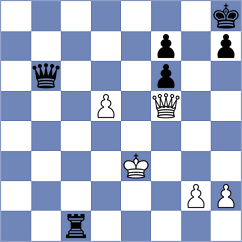 Colonetti - Urbina Perez (chess.com INT, 2024)