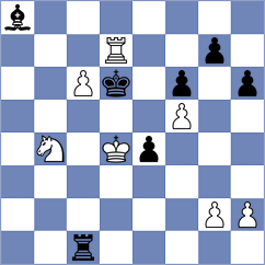 Ramirez Ramirez - Dobraj (Chess.com INT, 2021)