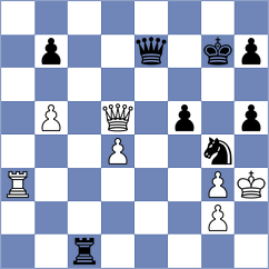 Tadros - Paulet (Chess.com INT, 2020)