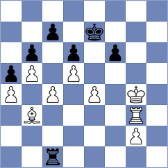 Dias - Sahl (chess.com INT, 2023)