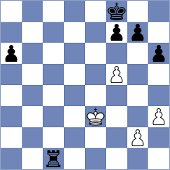 Sobek - Vinoth (Chess.com INT, 2021)
