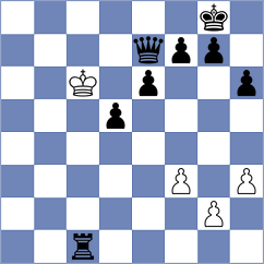 Regalla - Pradeep (Chess.com INT, 2021)